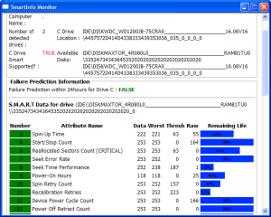 Simon's SmartInfo Monitor